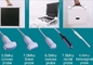 Φορητός σαρωτής χειρός υπερήχων Handheld Bladder 5 είδη διαθέσιμων ανιχνευτών