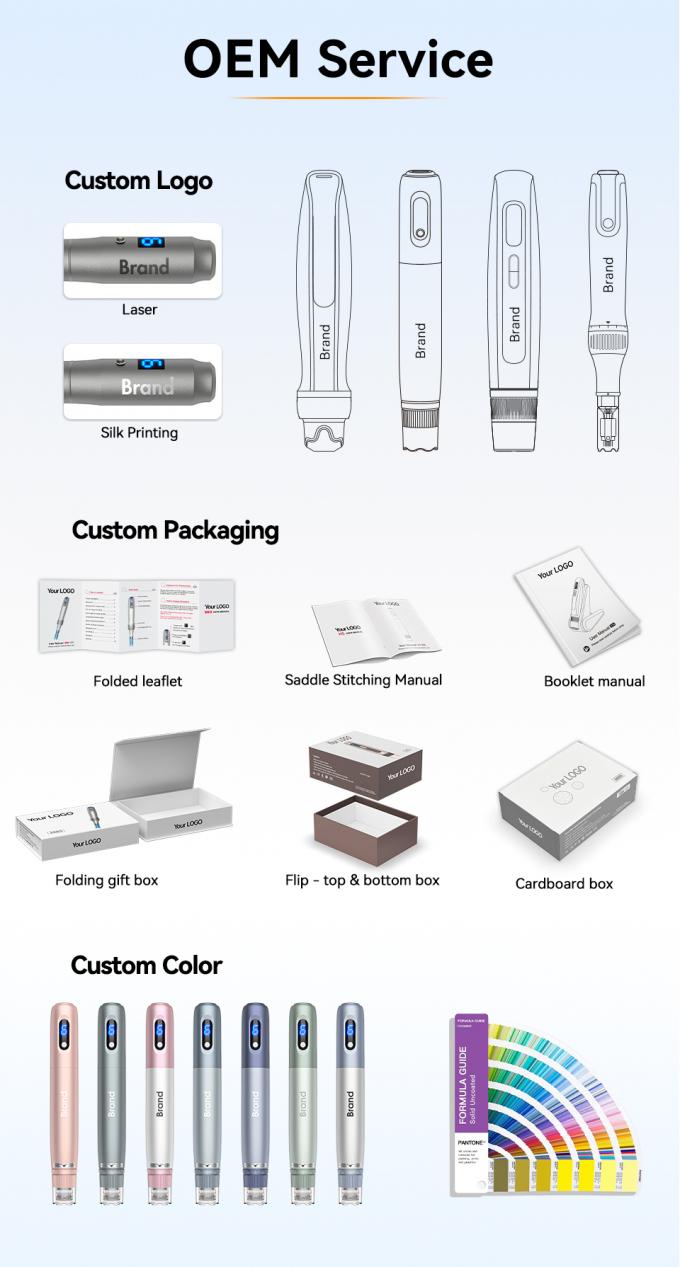 &Alpha;&rho;&chi;&iota;&kappa;ή &mu;ά&rho;&kappa;&alpha; Hydra Pen H5 MicroNeedling Derma Pen &mu;&epsilon; EMS &rho;&upsilon;&theta;&mu;&iota;&zeta;ό&mu;&epsilon;&nu;&eta; έ&xi;&omicron;&delta;&omicron; &omicron;&rho;&omicron;ύ MTS &Mu;&epsilon;&iota;ώ&nu;&epsilon;&iota; &tau;&iota;&sigmaf; &omicron;&upsilon;&lambda;έ&sigmaf; &lambda;&epsilon;&pi;&tau;έ&sigmaf; &gamma;&rho;&alpha;&mu;&mu;έ&sigmaf; &rho;&upsilon;&tau;ί&delta;&epsilon;&sigmaf; 8