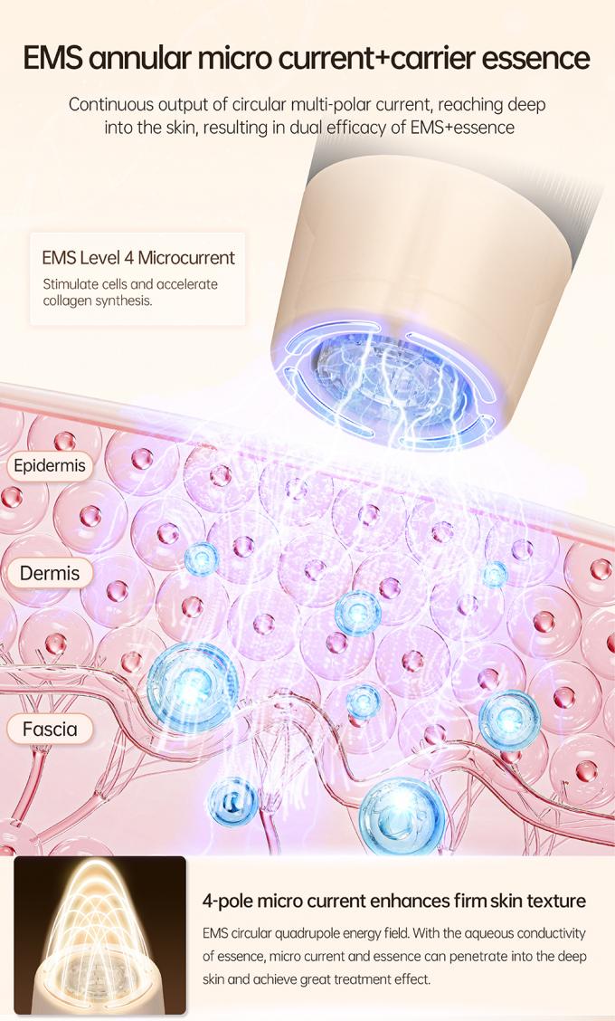 Τελευταίο 4-πολικό EMS Αυτόματο Εφαρμογέα Ορού Hydra Pen H5 Face Skin Derma Microneedling Pen Essence Collagen Regeneration 4