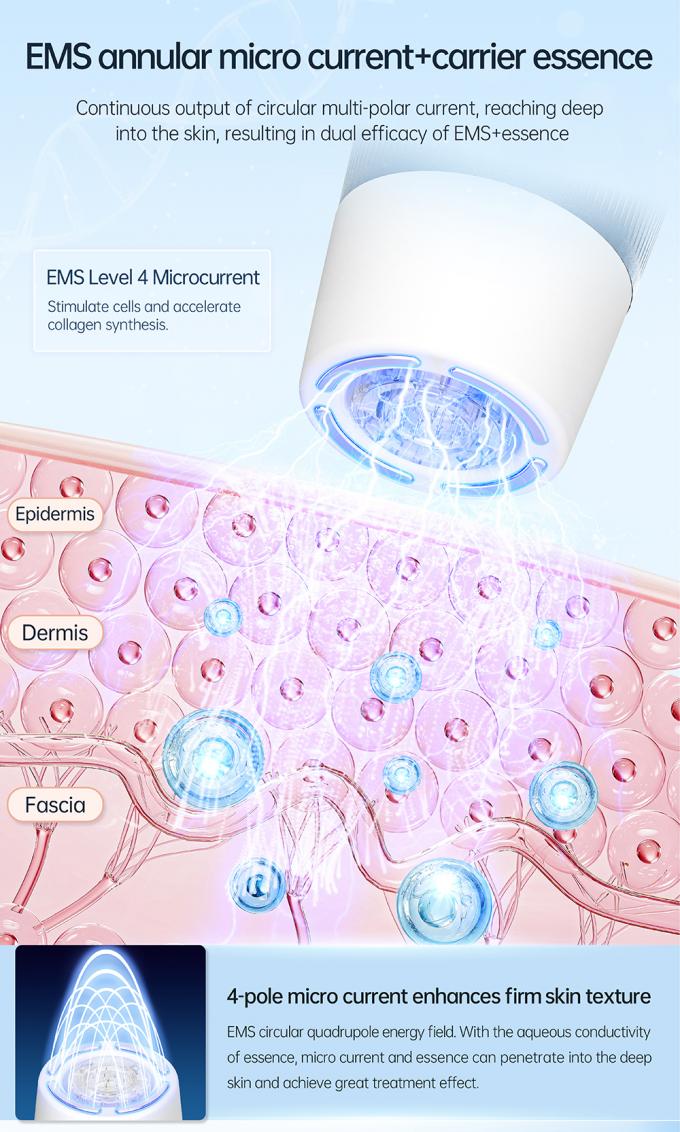 Ασύρματος ηλεκτρικός Derma Hydra Pen H5 Αυτοματοποιητής Επαγγελματικός MicroNeedling Pen 3